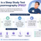 What is a Sleep Study Test 85x85